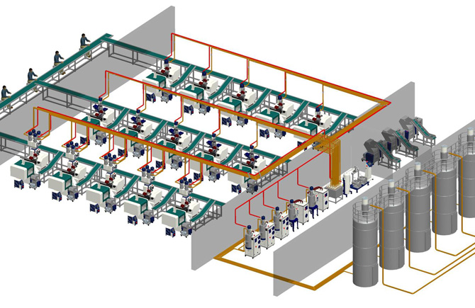 集中供料系統(tǒng)對注塑車間的影響有多大？